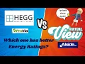 Hegg Provia Endure VS Virtual View powered by McCloud Alside Mezzo Windows Columbus Ohio