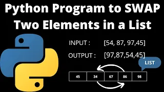 Python program to SWAP two elements in a list Python Program 15