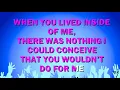 Love Don't Live Here Anymore - Rose Royce (Karaoke Version)