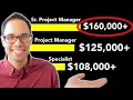 How to Get a Project Manager Job in 2026 FREE Course