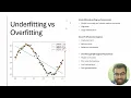 Polynomial Regression Underfitting and Overfitting