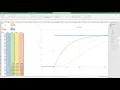 LP Filters for absolute beginners - 7 Higher Orders