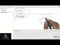 2 Access Modifiers