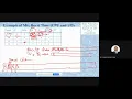 L-15 10 Example of Mix Burst Time CPU and