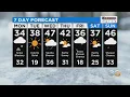 Philadelphia Weather Winter Storm Threatens Inches Of Snow Coastal Flooding