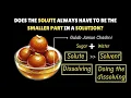 Solutions Solute Solvent and Solutions Grade 8 Science Khan Academy