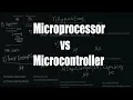Microprocessor vs Microcontroller Key Differences Simplified 2024