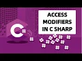 ACCESS SPECIFIERS OR ACCESS MODIFIERS IN C SHARP AMJAD ALI IN