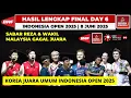 Hasil Lengkap Final Indonesia Open 2025: SABAR REZA KALAH, KOREA JUARA UMUM Indonesia Open 2025
