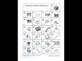 Blends And Digraphs Chart
