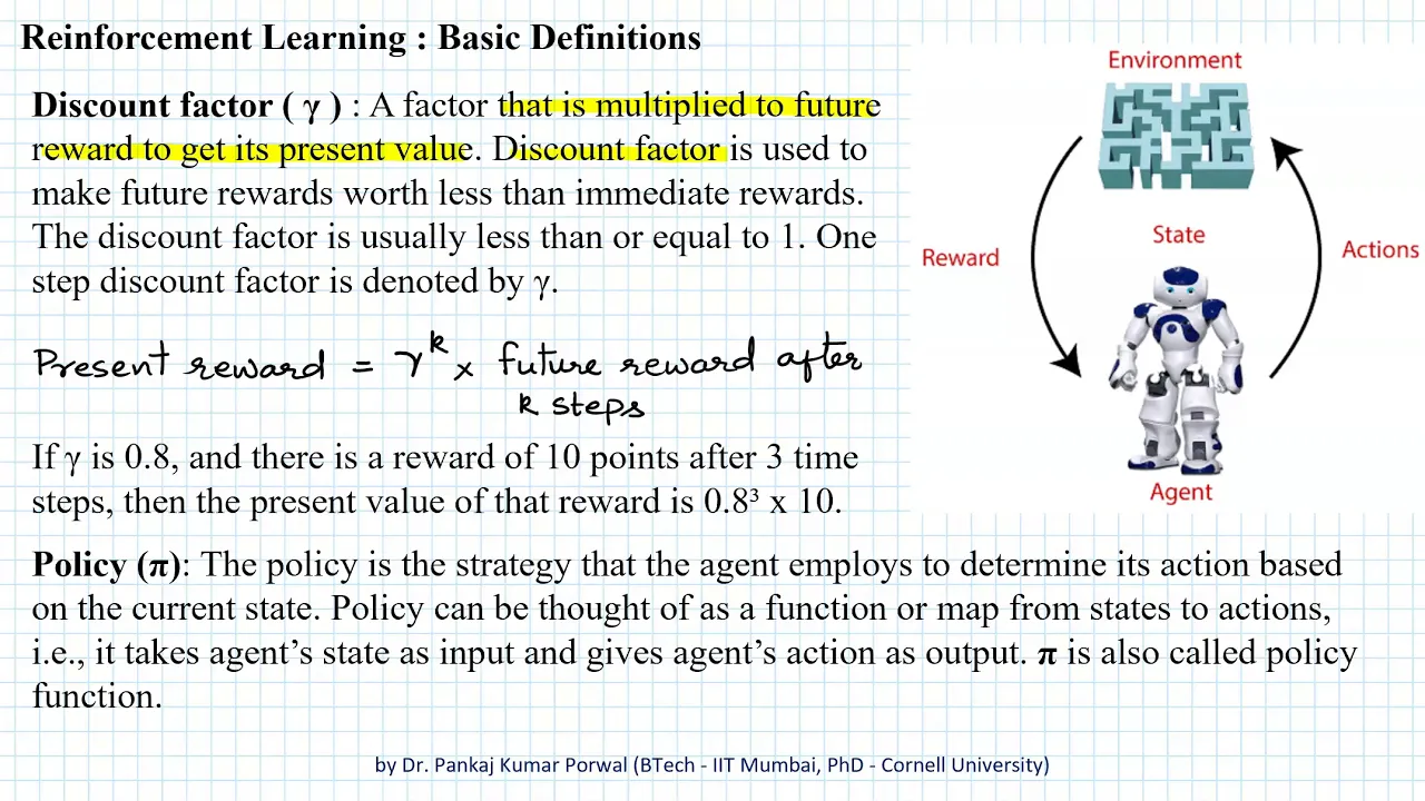 Reinforcement Learning Basic Definitions - Machine Learning