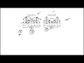 Question 19 Full Length SAT Paper Practice Test 8 Math Module 2