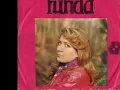 Funda - Çaresizim