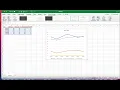 Excel Line Graphing Tutorial - ABC Data