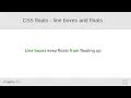 CSS floats - layout rules