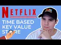 Time Based Key Value Store Netflix Coding Question Binary Search