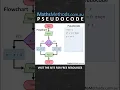 Maths Methods - Understanding Pseudocode
