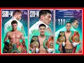 How Rich Is David Benavidez Actually UNBELIEVABLE Luxury Lifestyle 2026