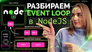 Event loop nextTick setImmediate JavaScript