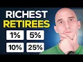 Net Worth Income of Top 1 5 10 and 25 of Retirees 2026 Update