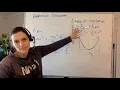 V7E 1 Harmonic Oscillator