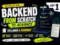 Backend Development From Scratch Day 1 Complete Roadmap Syllabus