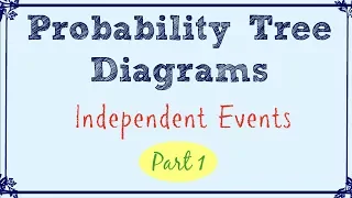 Probability Tree Diagrams Independent Events With Example