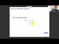 Time Series Analysis Lecture 08 Jan-Apr 2024 From Moving Average to Kernel Smoothing Spline