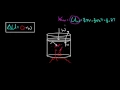 Heat capacity at constant volume and pressure | Physics | Khan Academy