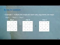 GIS Raster Processing theory