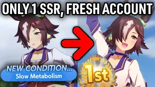 No Cards No Luck No Problem How To Clear Goals In Umamusume 