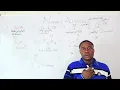 2025 JAMB Class on IUPAC Naming of Alcohols