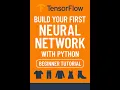 Neural Network for Beginners 2025 - Python AI Tensorflow Tutorial Fashion MNIST