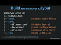 Introduction to Layers Images and more Part 1 by Tom King