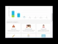Virtual IIB IXL Analytics