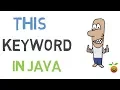 38 - this keyword in Java