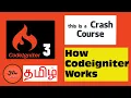 CodeIgniter 3 in Tamil - 51