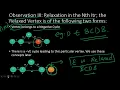 14 Graph Theory Bellman-Ford with CSES 12 Cycle Finding 1197 Retrieve Negative Cycle