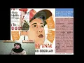 Download Lagu MASALAH-MASALAH PENDIDIKAN DI INDONESIA