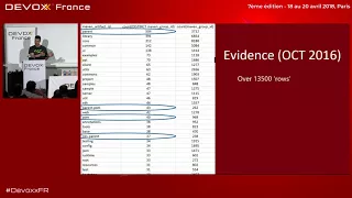 Apache Maven and Java 9 R Scholte H Boutemy