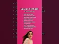 Download Lagu Gelas gelas kaca - Nia Daniaty #lagulawas #lagukenanganterbaik #lagunostalgiaindonesia #shorts
