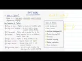B Pharm Python Programming Unit 1 Part 1 Installing Python IDE BP101T Basics of Python