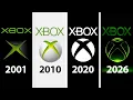 New Xbox Startup Screen Every Console Through The Generations Boot Animation 2001 - 2026