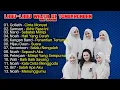 Download Lagu Lagu-Lagu Wajib di Tongkrongan Era 2000an | Samson | Noah
