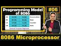 Programming Model of 8086 Microprocessor Registers and Overview Microprocessor 8086