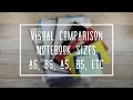 NOTEBOOK SIZE COMPARISON Notebook Sizes A6 B6 A5 B5