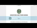 CREDITORS AND THEIR BONDS AI VOICED 2022