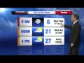Mike LaPoint s Hour by Hour Forecast to plan your evening - 10pm Update