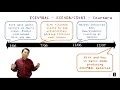 Heterogeneous Parallel Programming - 1 1 Course Overview