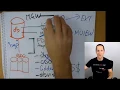 How to detect data changes and notify applications of those changes